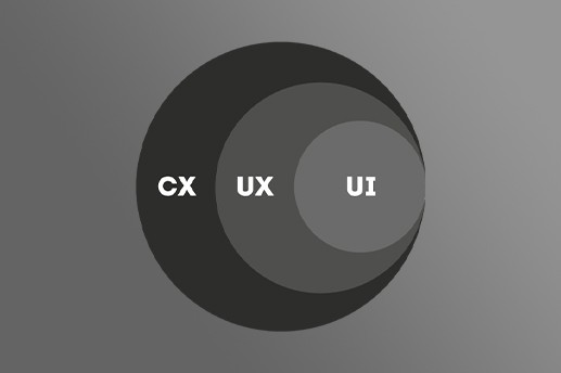 UX / UI / CX Design